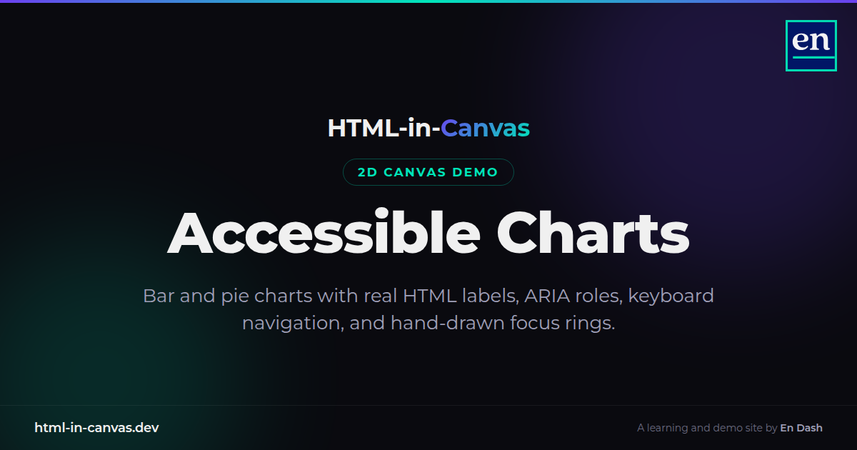 Accessible Charts HTML in Canvas