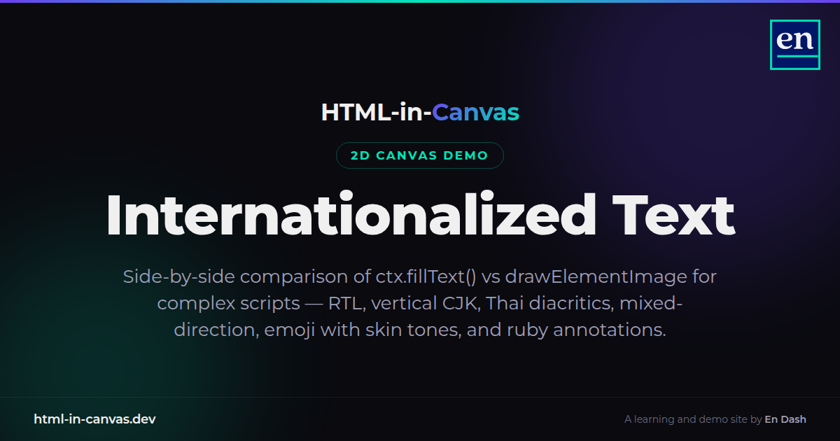 Internationalized Text HTML in Canvas